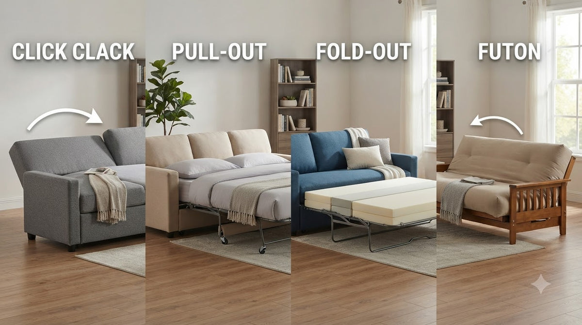 Sofa Cum Bed Mechanisms Explained: Click Clack vs Pull-Out vs Fold-Out vs Futon